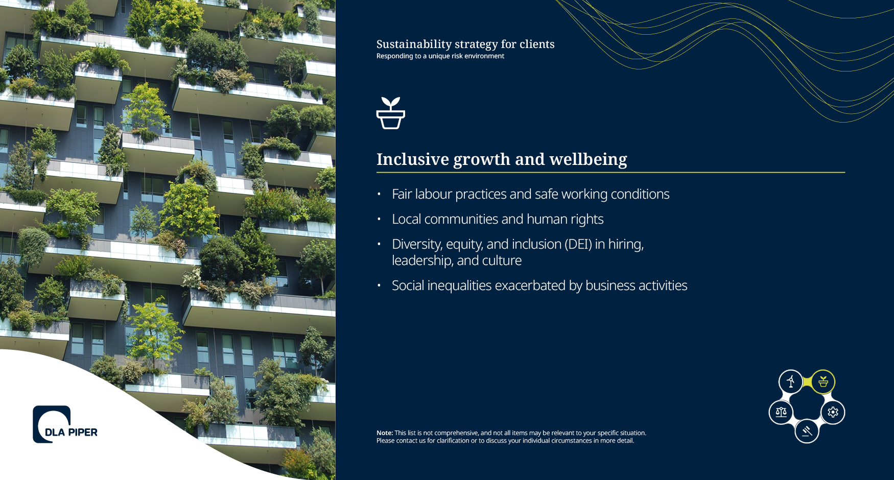 esg sustainability infographic 2