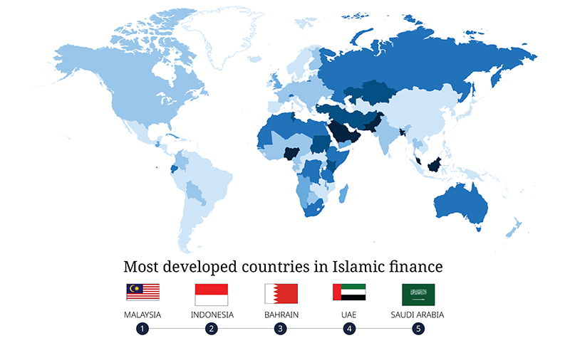 Middle East Initiative Map