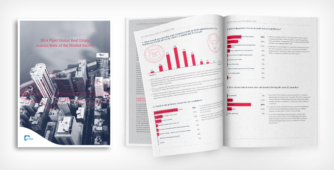 2020 State of the Market Survey image