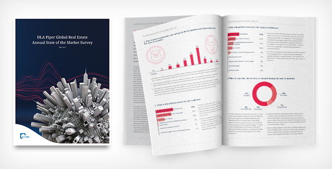 2021 State of the Market Survey image