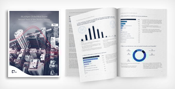 2023 State of the Market Survey mockup 2023 State of the Market Survey mockup