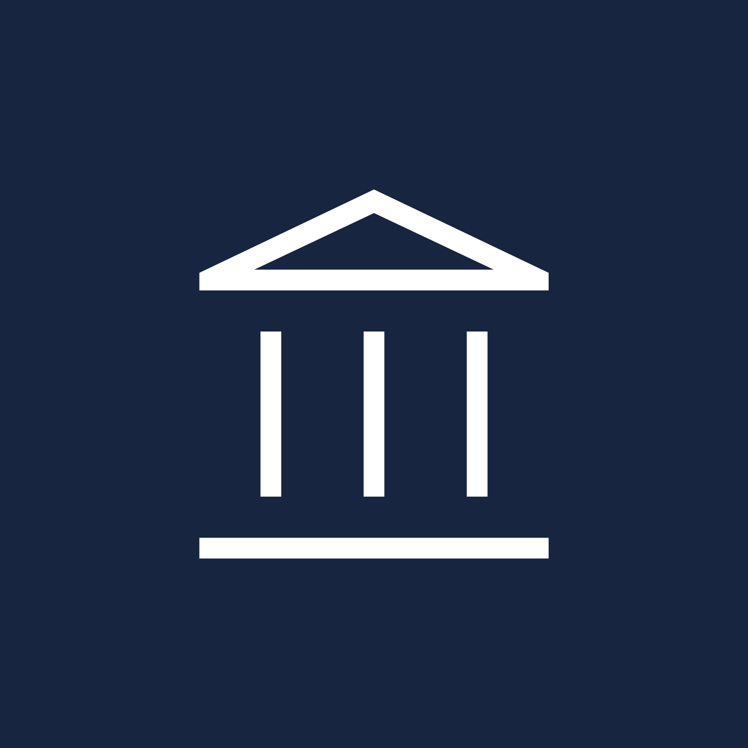 Finanzierungssystem Sondervermgen