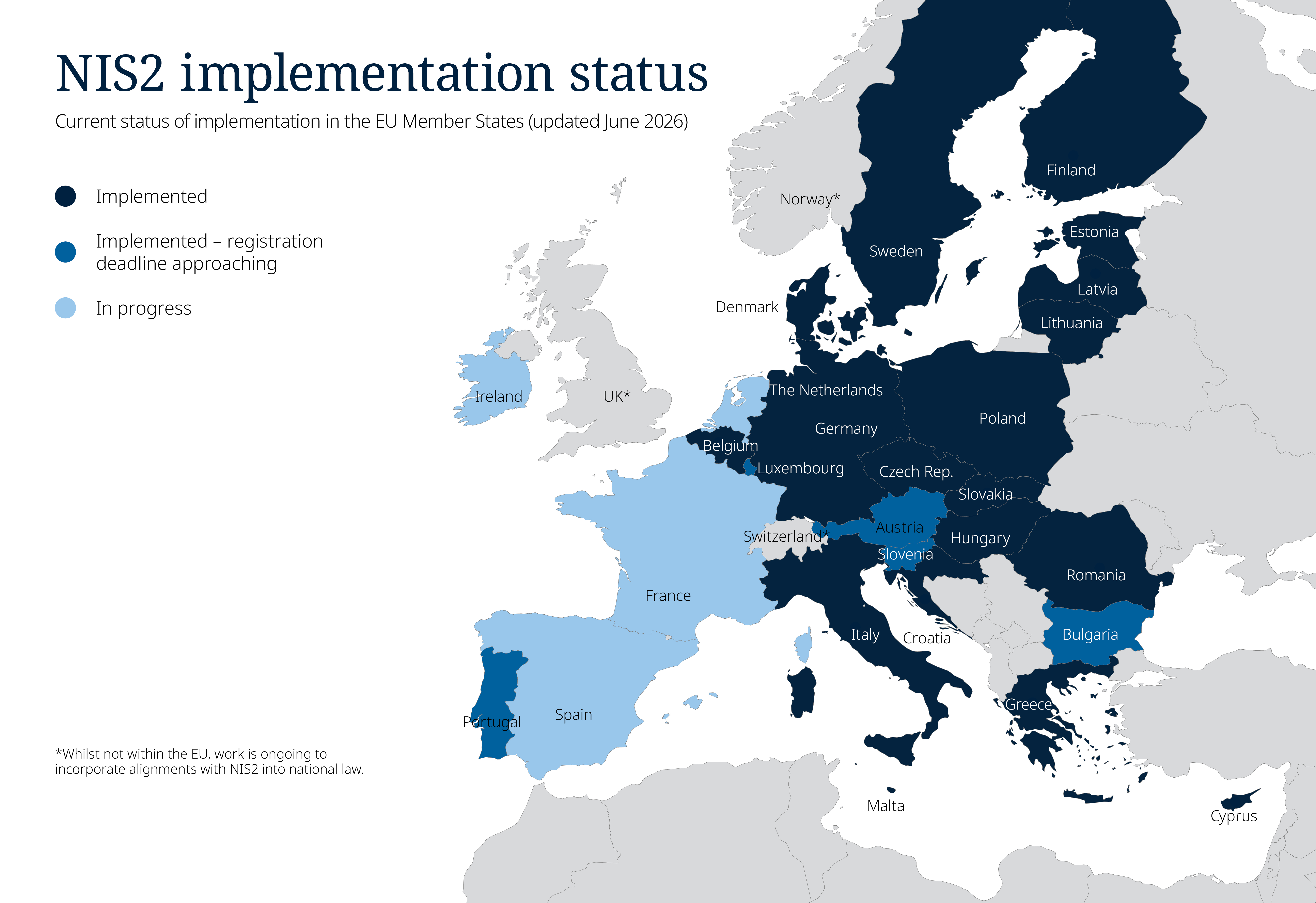 A29912_NIS2_transposition_update_August_2025_Infographics_300dpi_V13