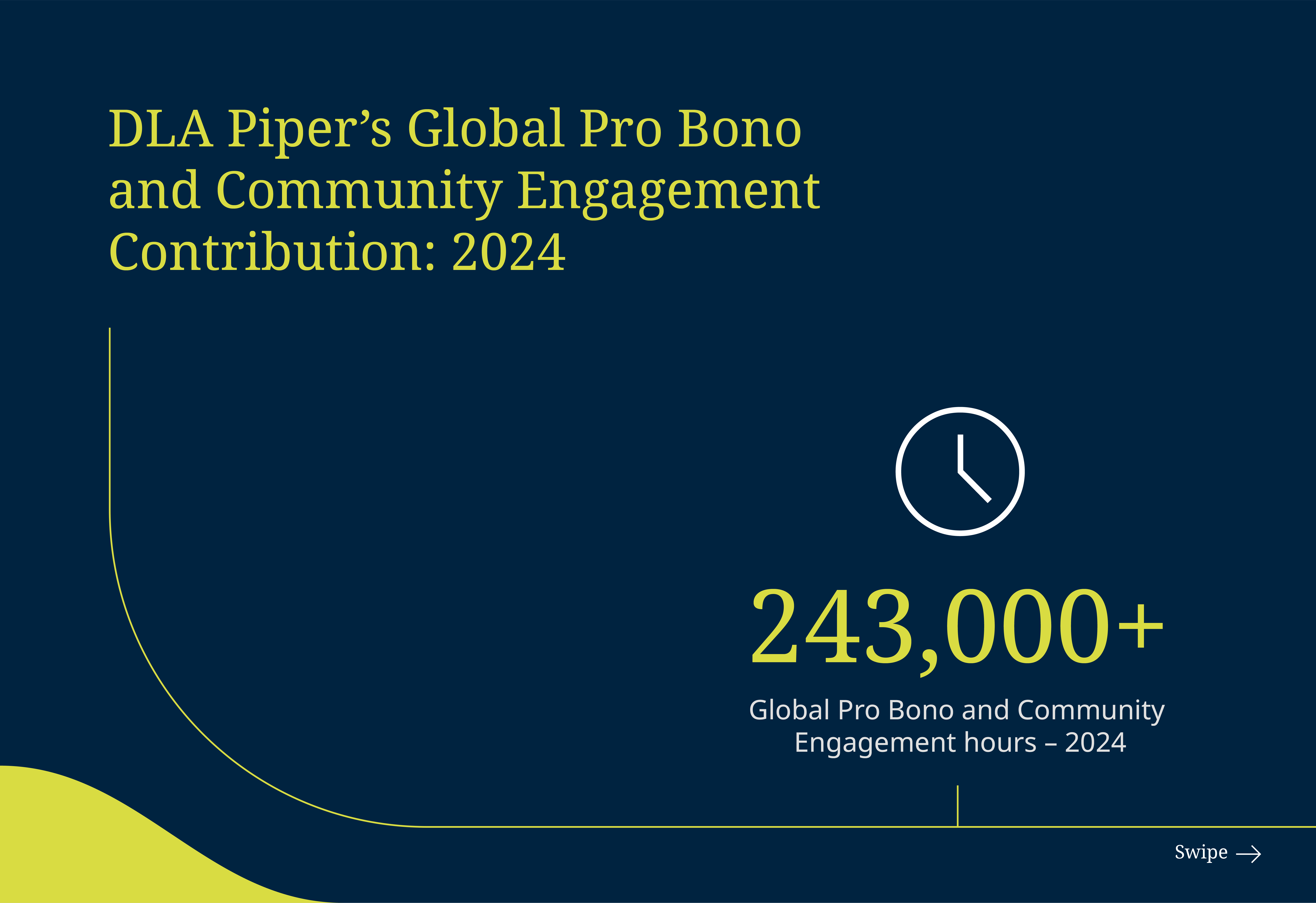 Global Infographic Request_V13GR_Slide 1