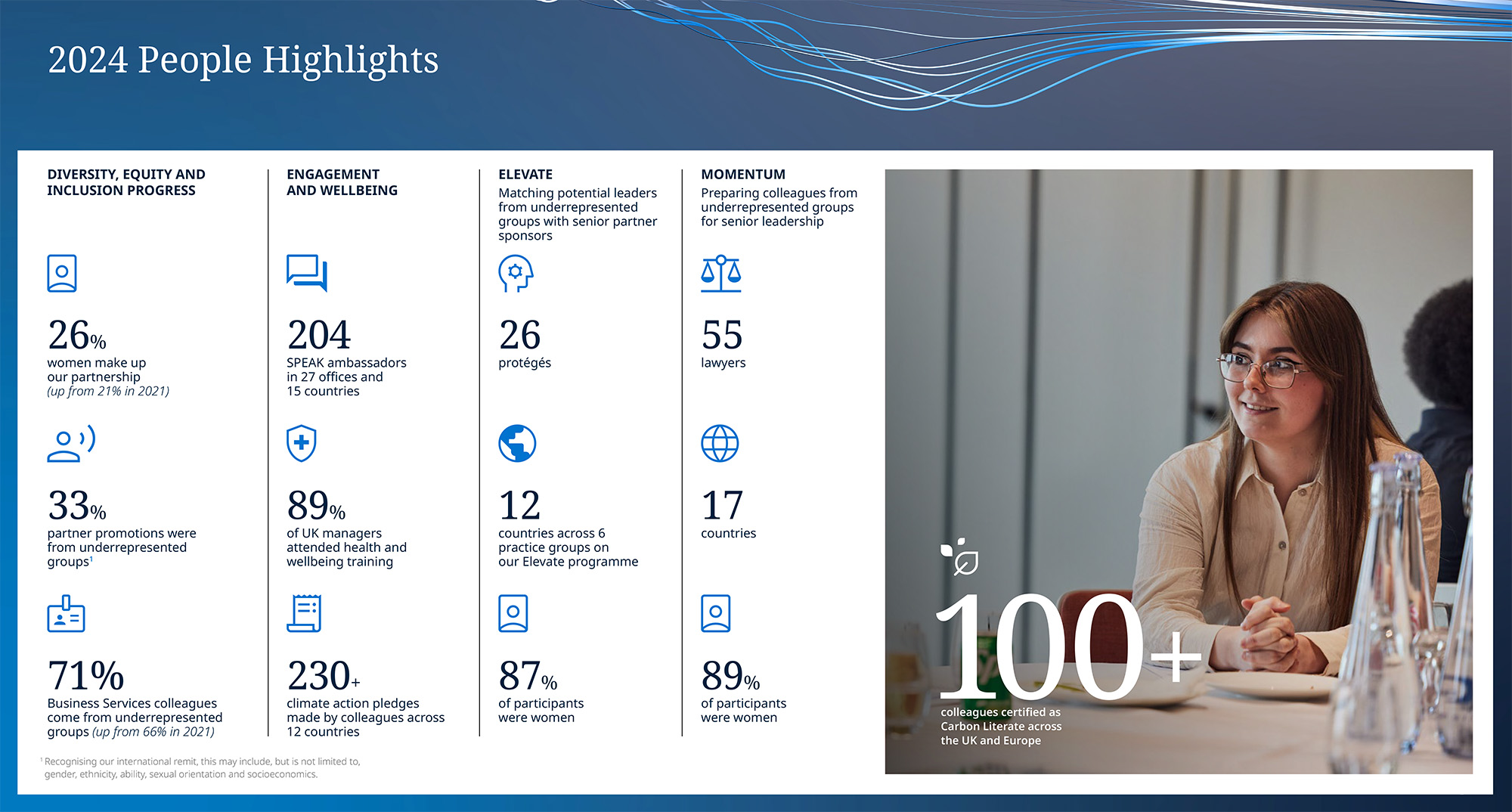 DLA Piper Sustainability Report