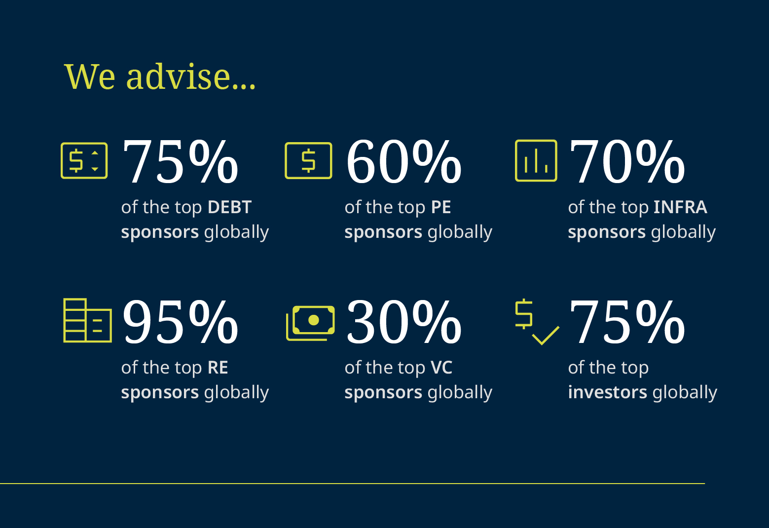 Investment Management Funds Infographic_v1TA_pg2