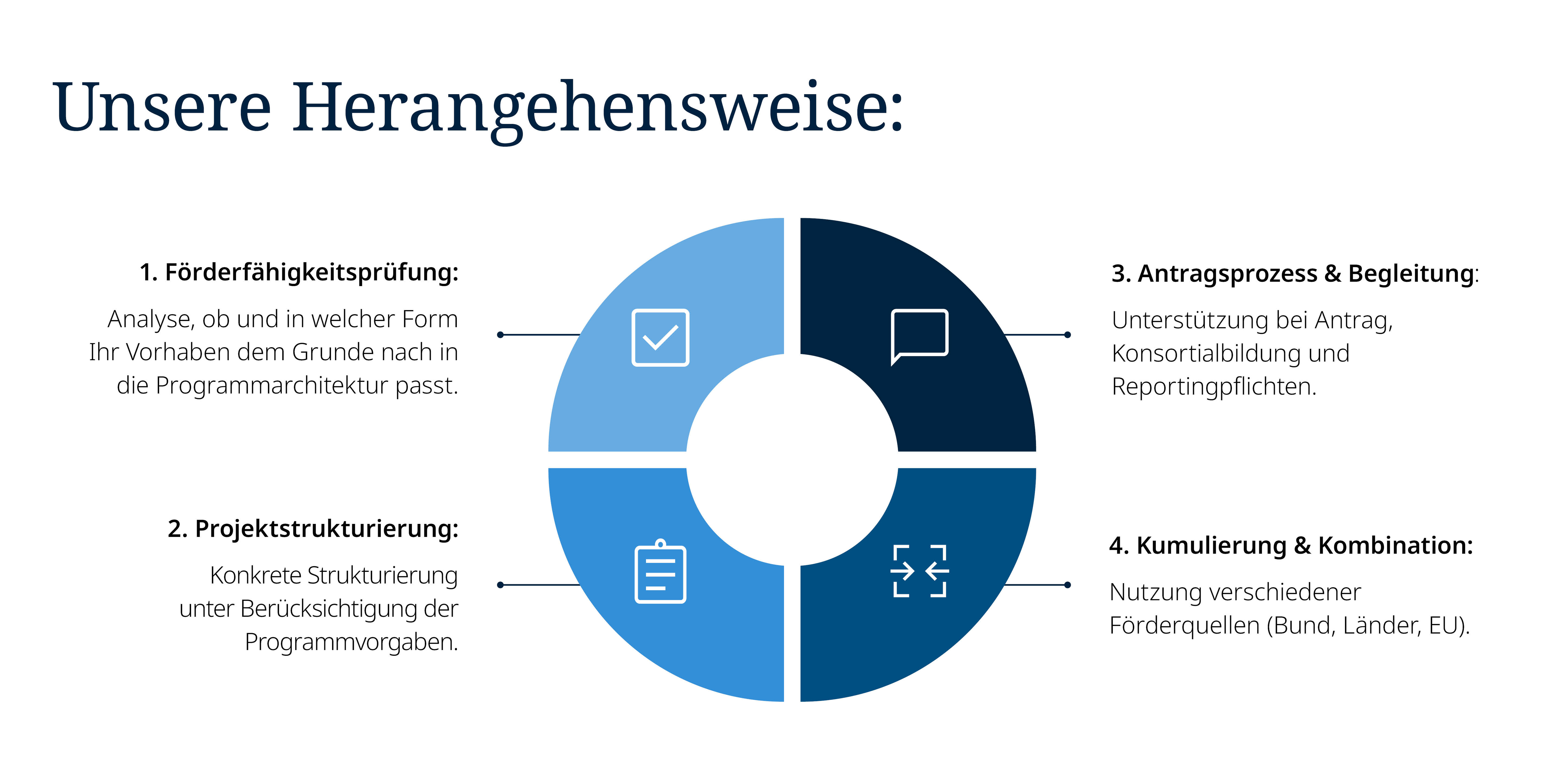 /Project/dlapiper-tenant/dlapiper/Infographics/Image 2
