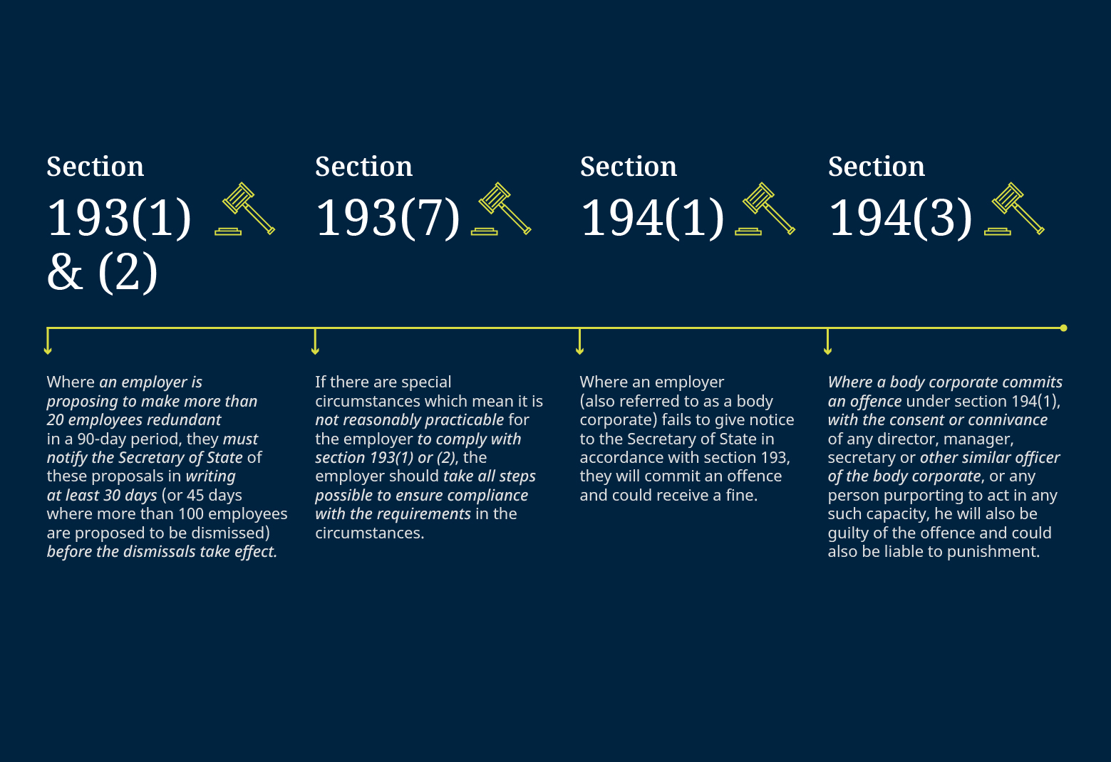 A20694_Graphic_for_TULCRA_ Infrographics_Opt_1_V1