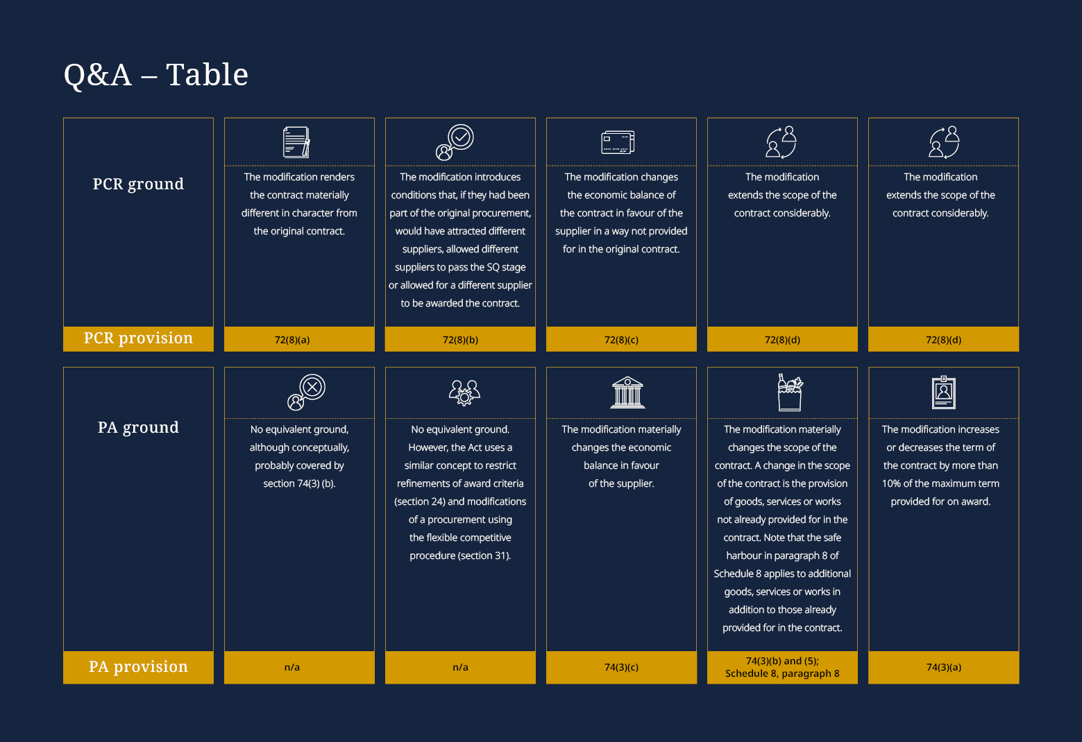 A20985QAtableInfographicOpt2V1