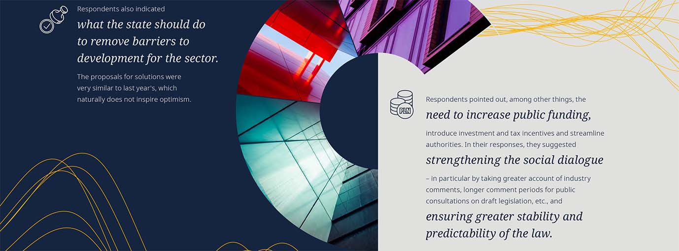 Pharmaceutical and medical sector report