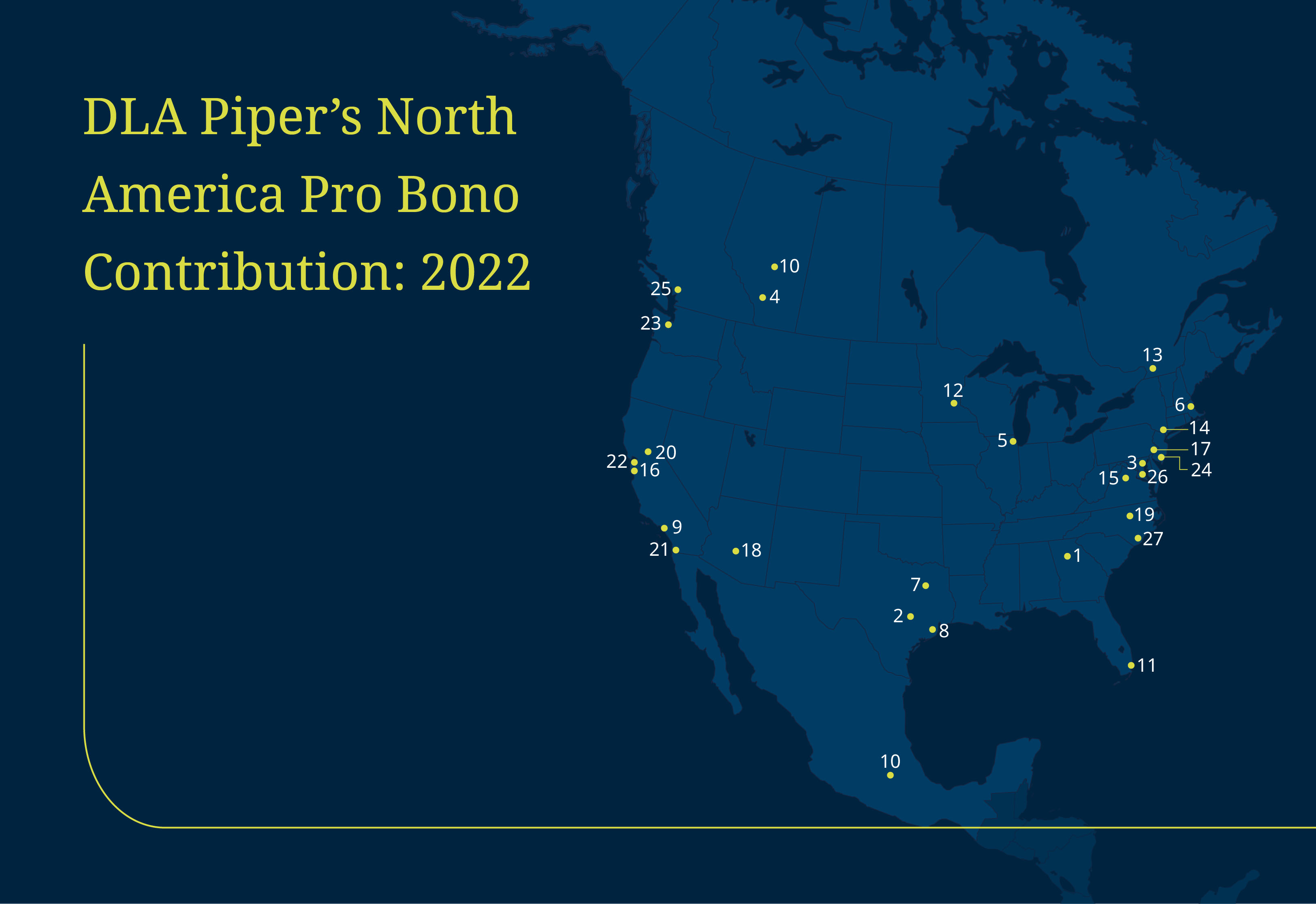 DLA Piper's Global Pro Bono Contribution: 2022