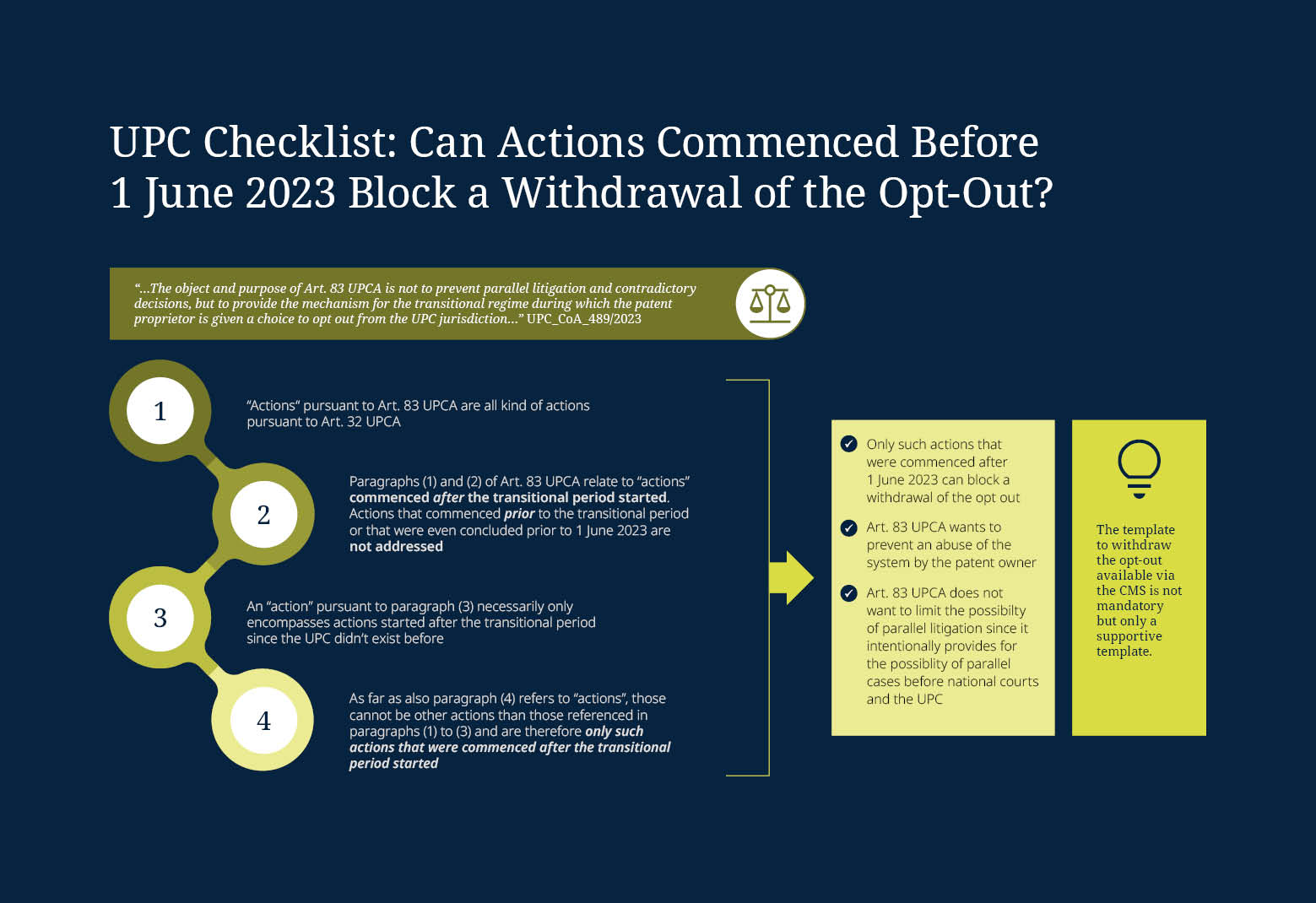 A26719_UPC_Checklist_Part_5_Infographic_Landscape_01_V6_2701