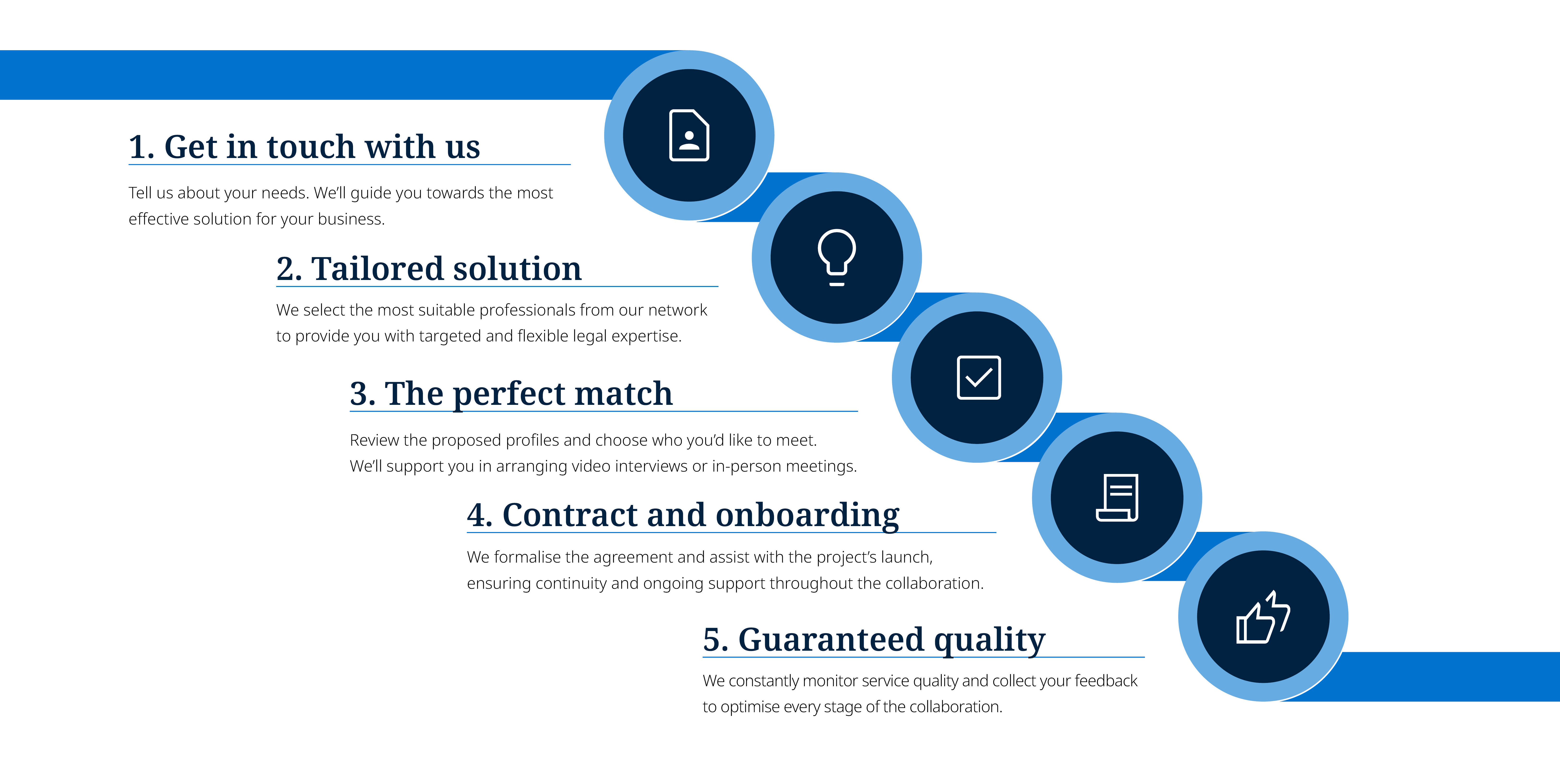 Flexible_Talent_English