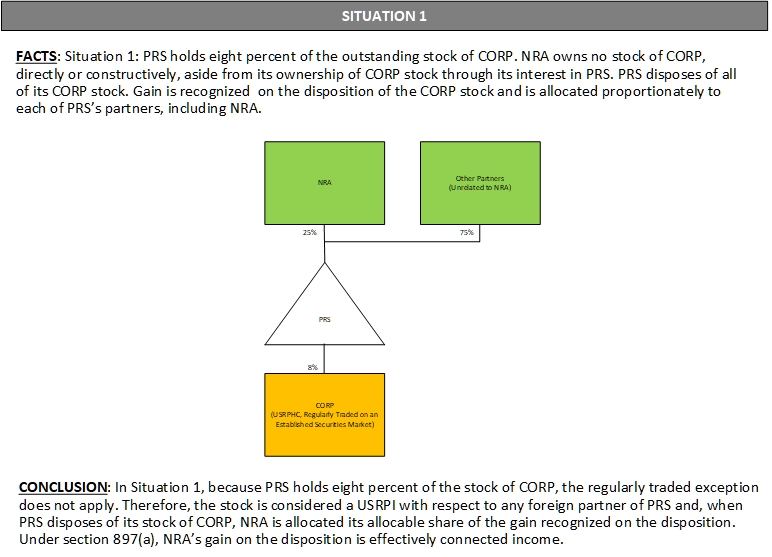 20230601 - situation 1