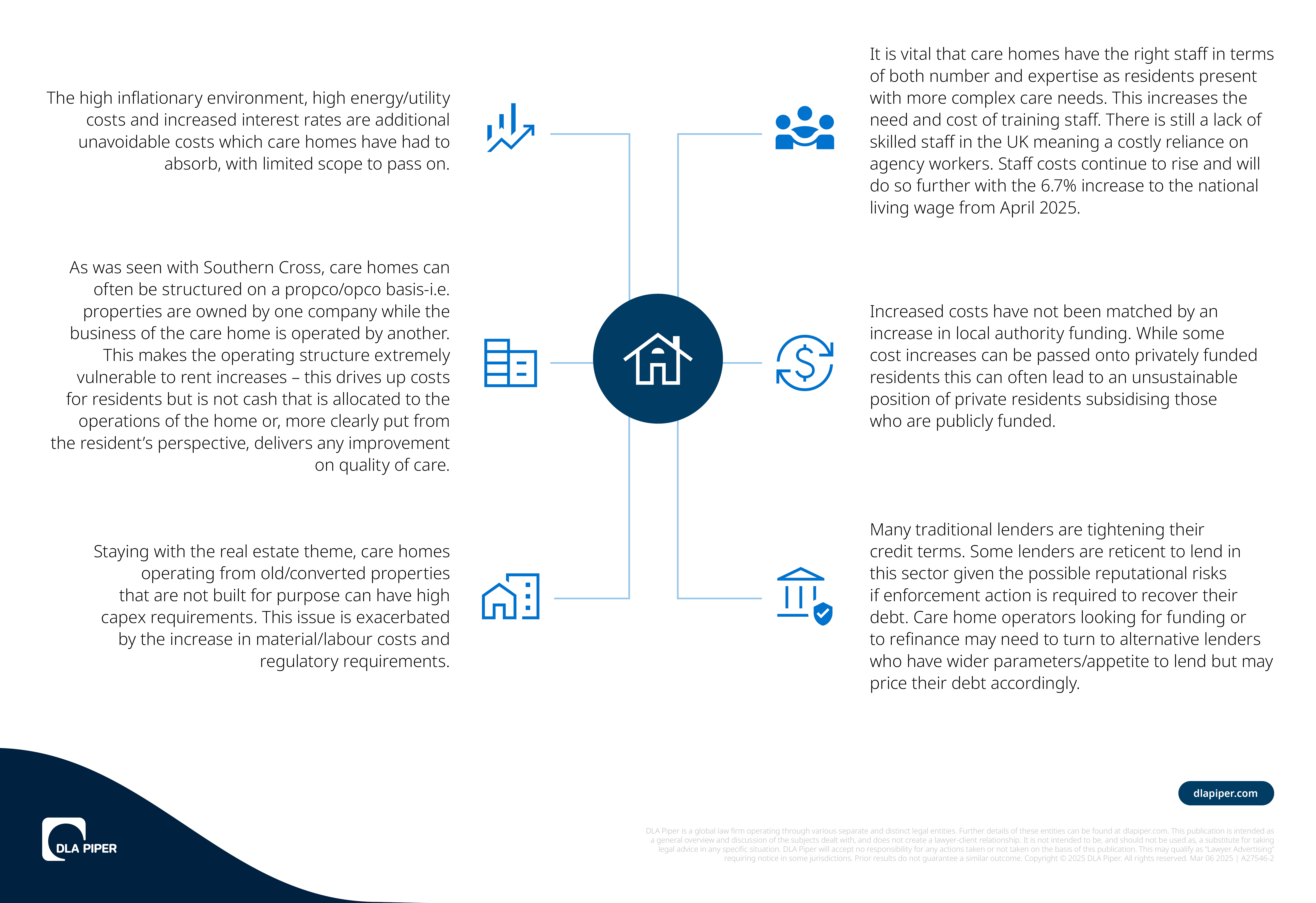 A27546_Diagram_for_Article_Infographic_V2