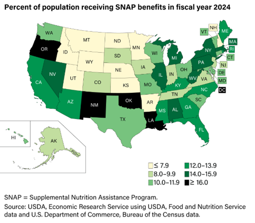 SNAP benefits 2024