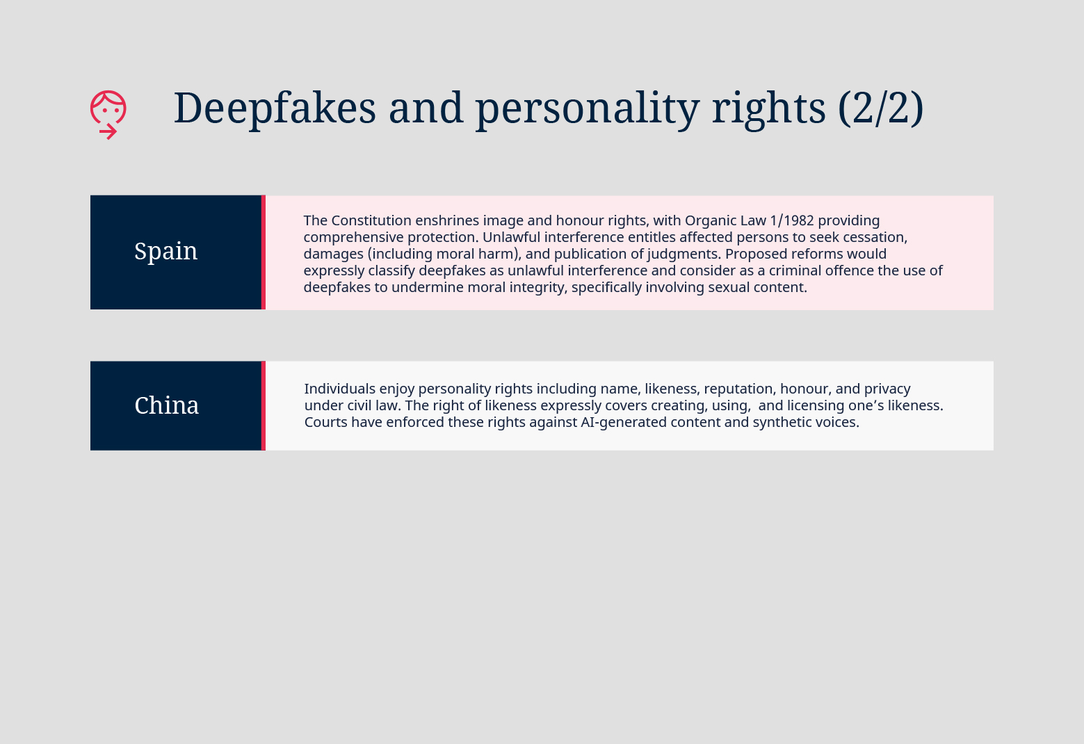 A33777_01_Deepfakes_and_personality_rights_article_02_Infographics_V1