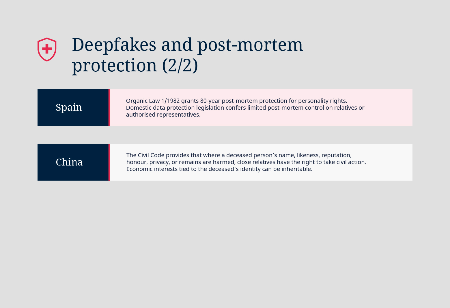 A33777_03_Deepfakes_and_post_mortem_protection_article_02_Infographics_V1