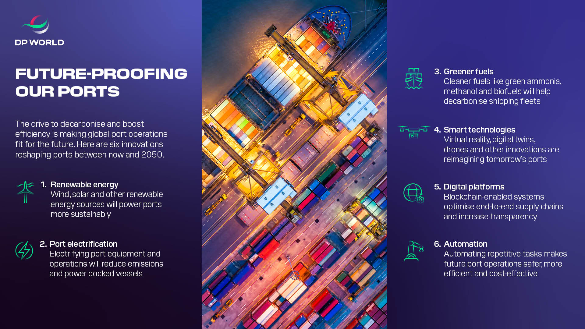 What will the world's ports look like in 2050
