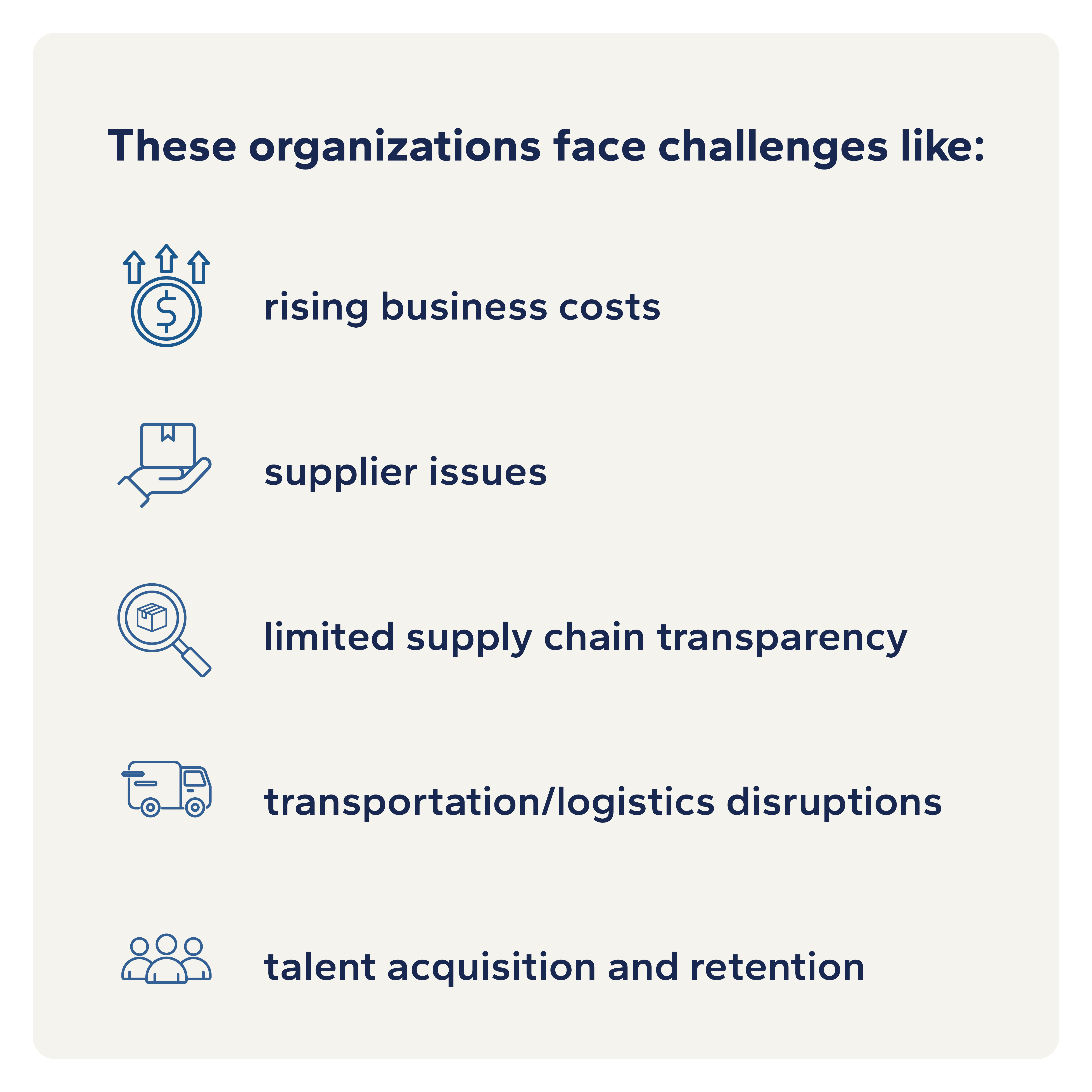 graphic outlining challenges organizations face, rising business costs, supplier issues, limited supply chain transparency, transportation disruptions, talent retention