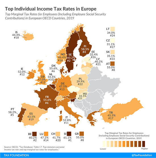 Tax Foundation map of top individual rates in europe