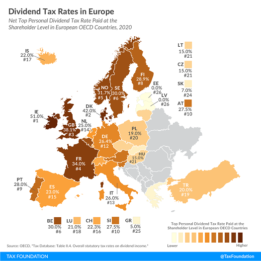 Tax Foundation 2020 map of European Dividend Rates