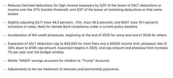 Garrett Watson listing of BBB late amendments