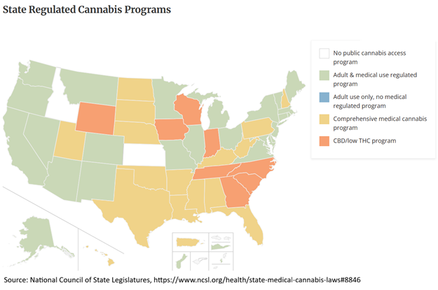 NCSL Chart on state legal cannabis
