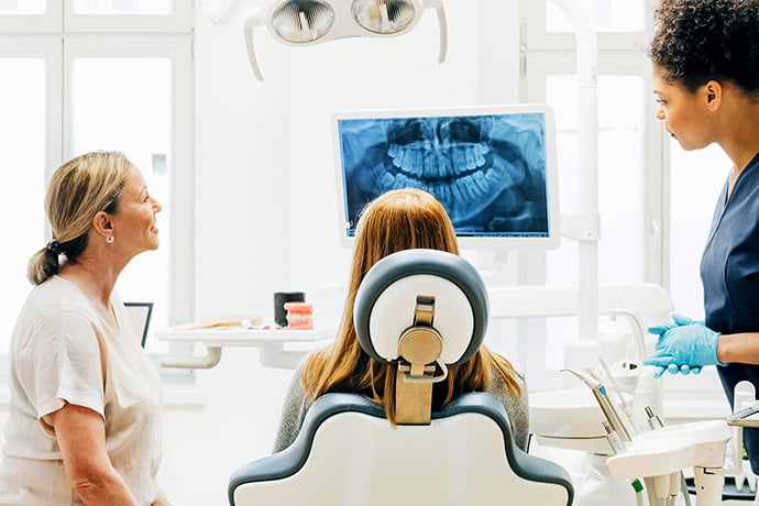 Dental Practices