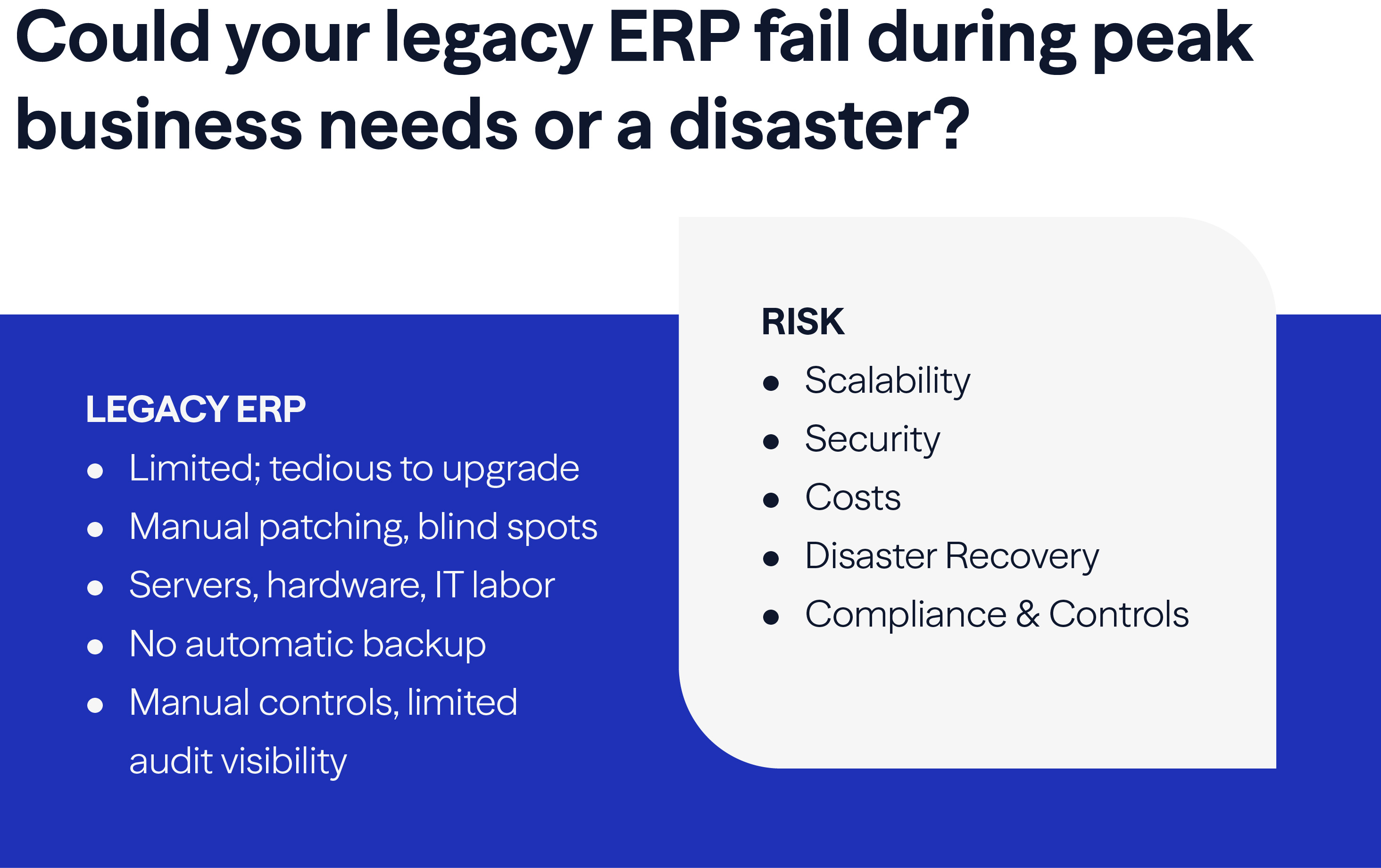 could your legacy ERP fail during peak business needs or a disaster?