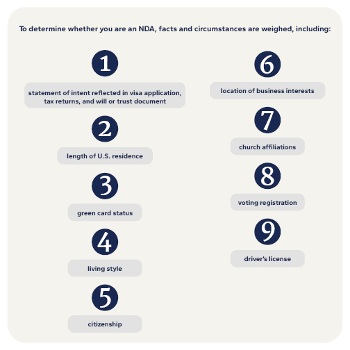 graphic outlining determining factors of being classified as an nda