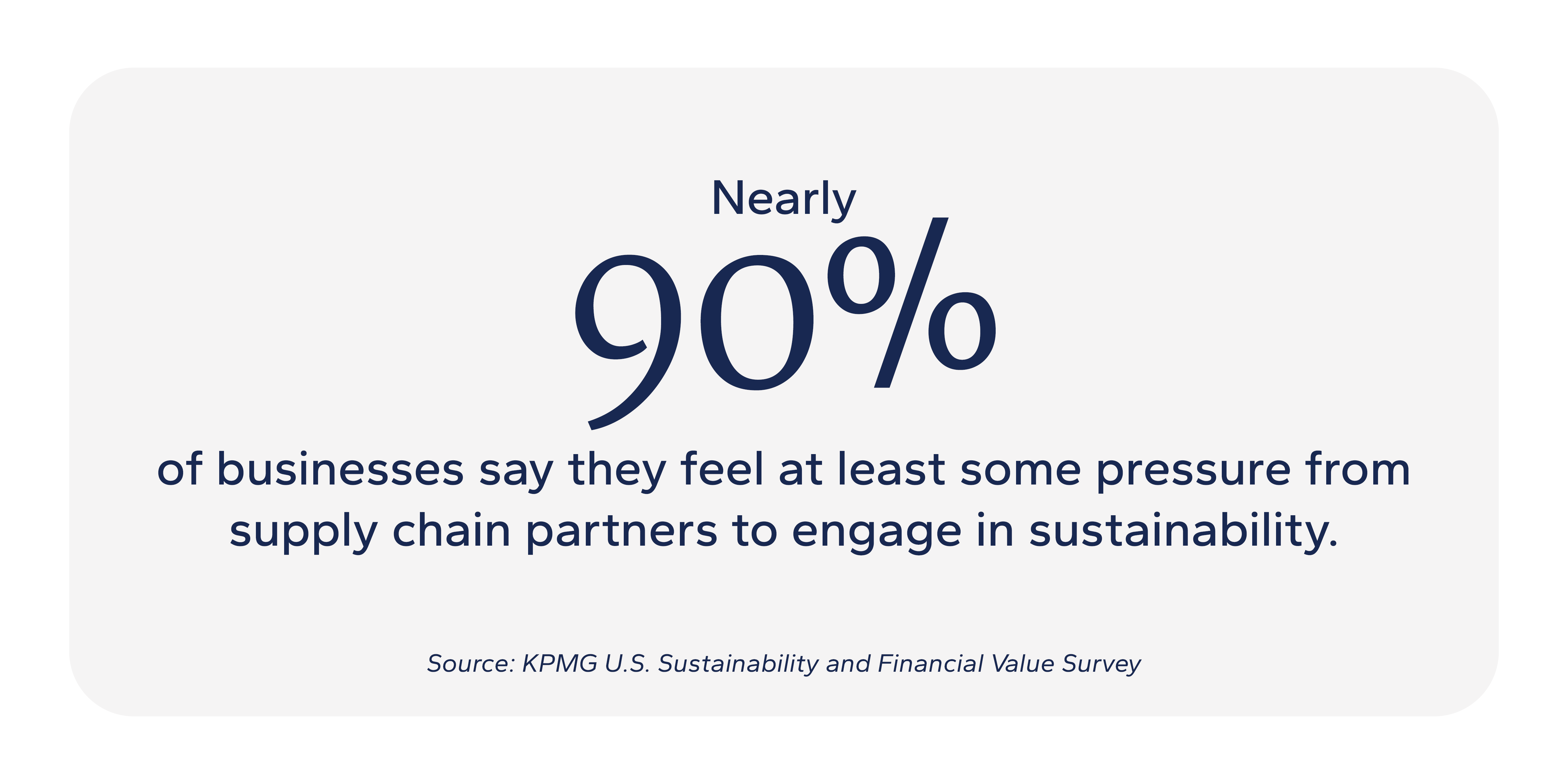 supply chain sustainability graphic