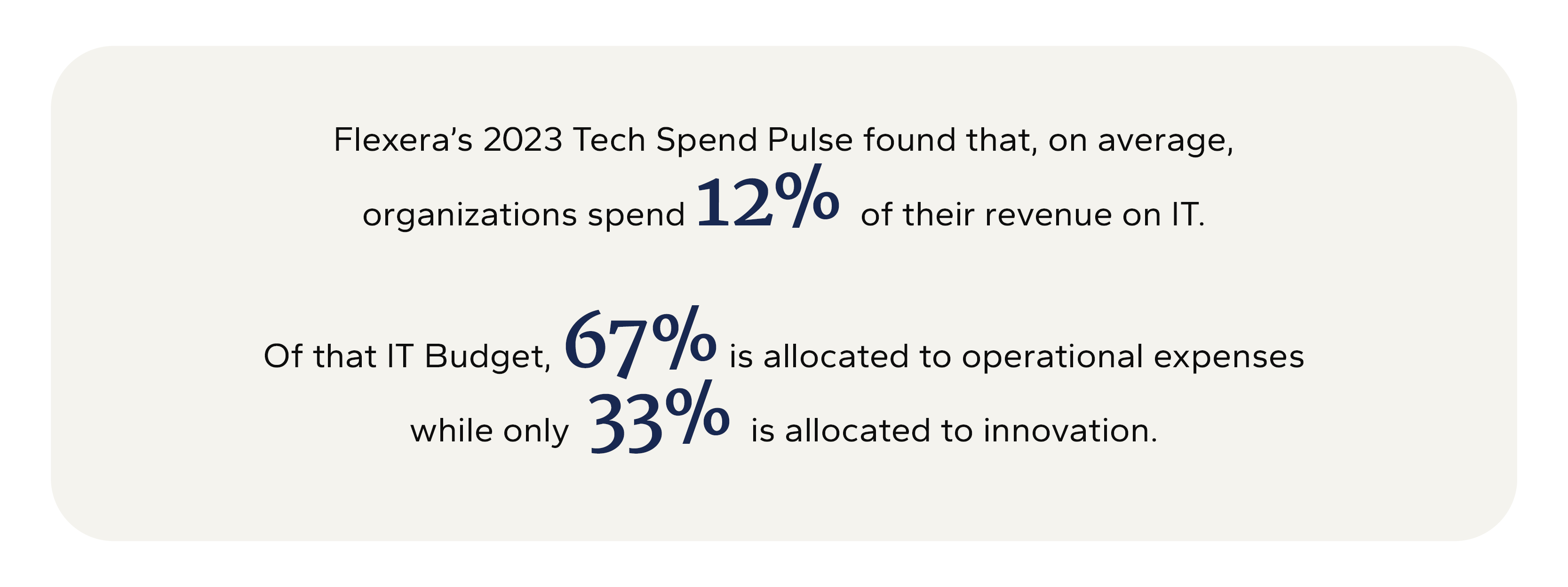 graphic outlining IT expenses