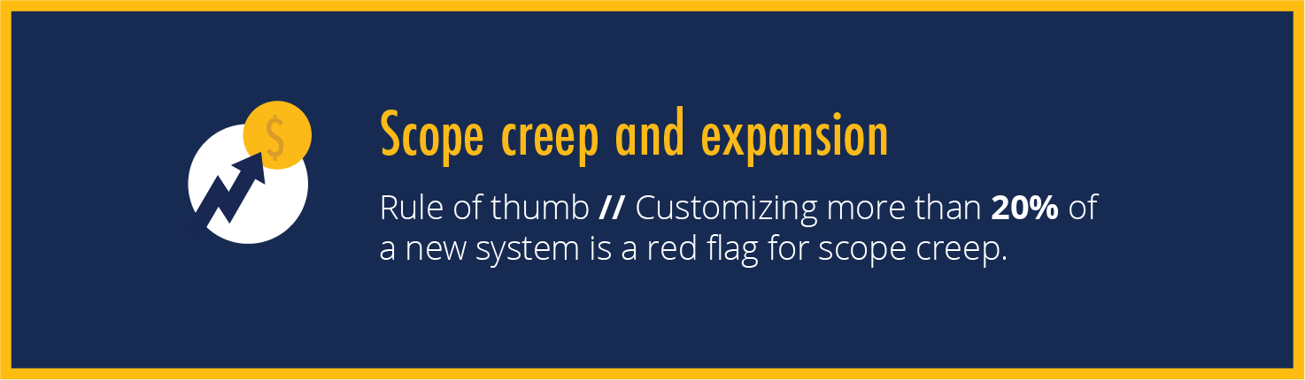 scope-creep-graphic