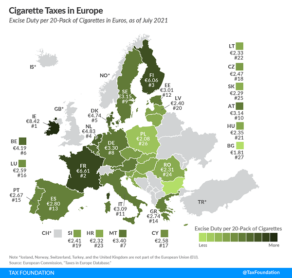 Tax Foundation 2021 map of european cigarette taxes