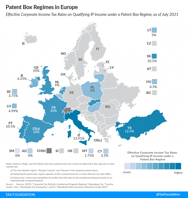 Tax Foundation 2021 Europe patent box map