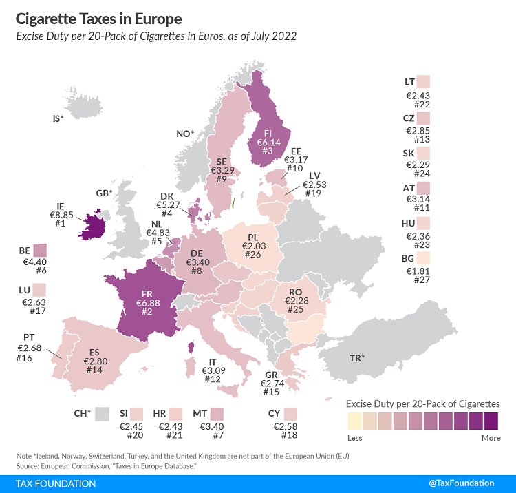 Tax Foundation map of 2022 EU Cigarette taxes.