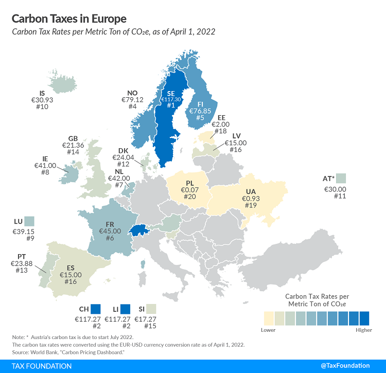 Tax Foundation map 2022 Europe Carbon Taxes