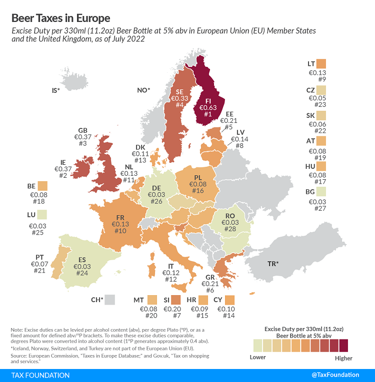 Tax Foundation 2022 map of European beer taxes.