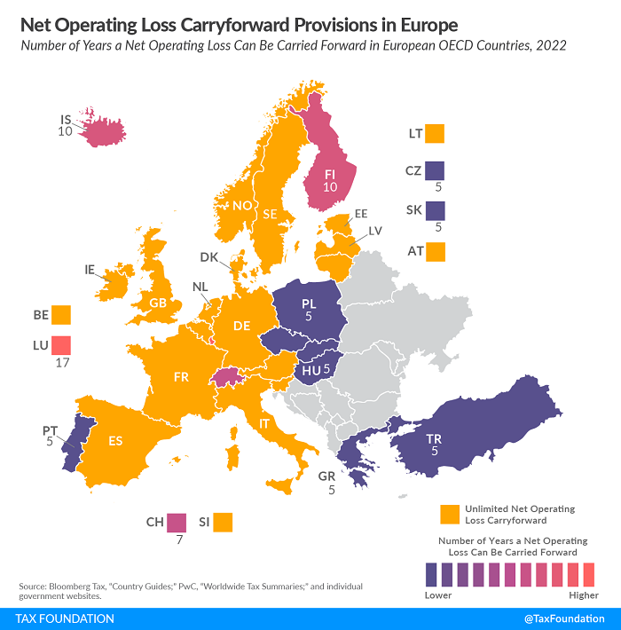 Tax Foundation 2022 Europe NOL rule map