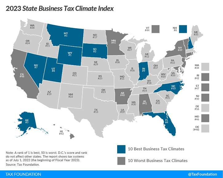 Map of 2023 Tax Foundation Business Tax Climate Index