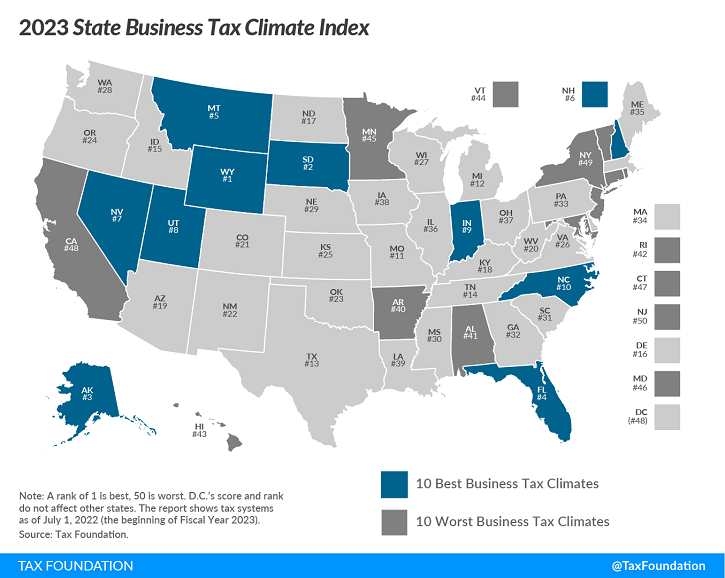 20221026 2023 State Business Tax Climate Index1 