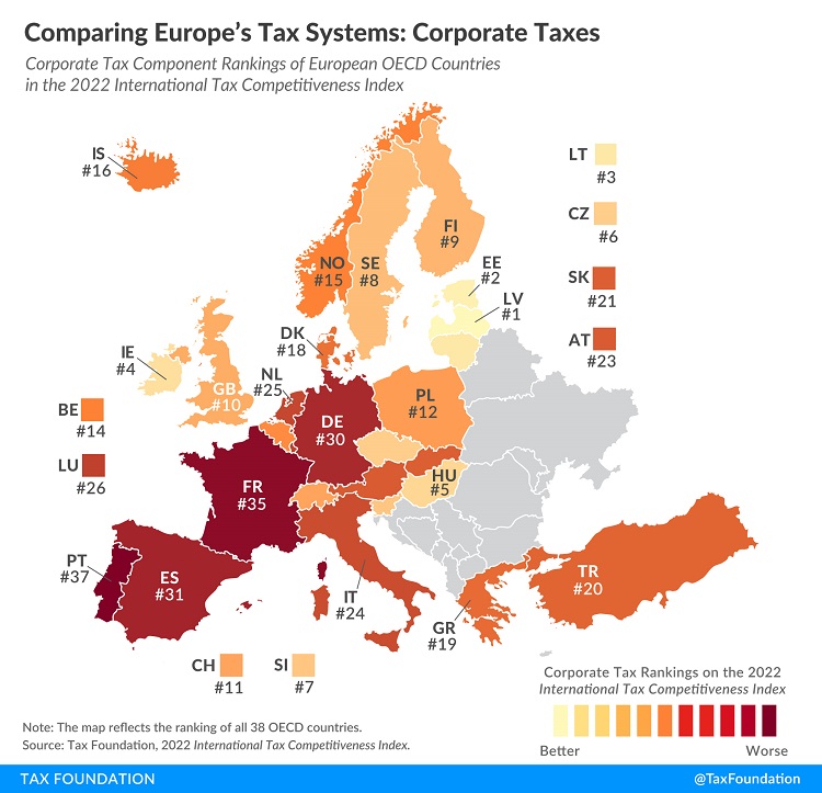 Tax Foundation map 2022 Europe corporate tax competitiveness index