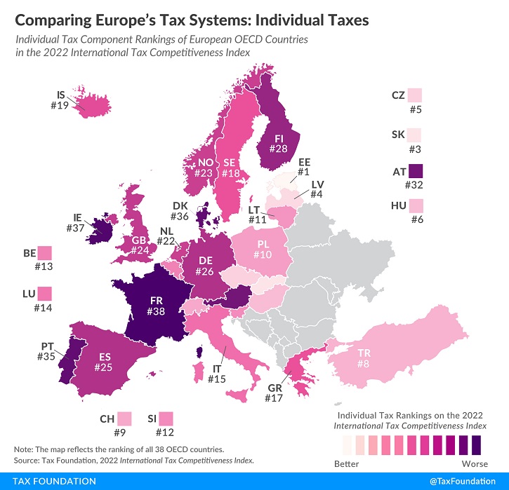 Tax Foundation map of 2022 Europe individual taxes