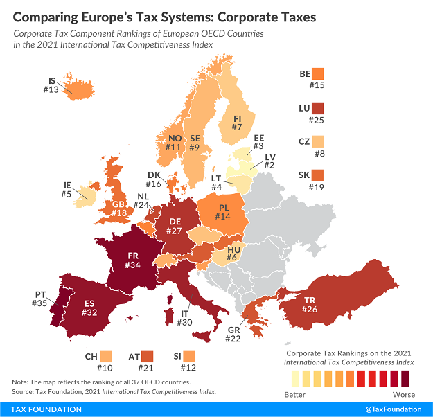 Tax Foundation Europe corporate tax map.