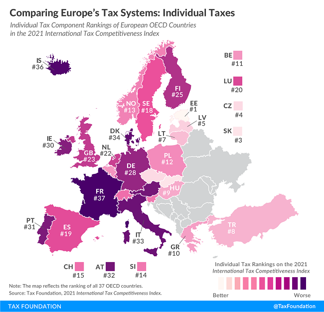Tax Foundation 2021 map european tax systems