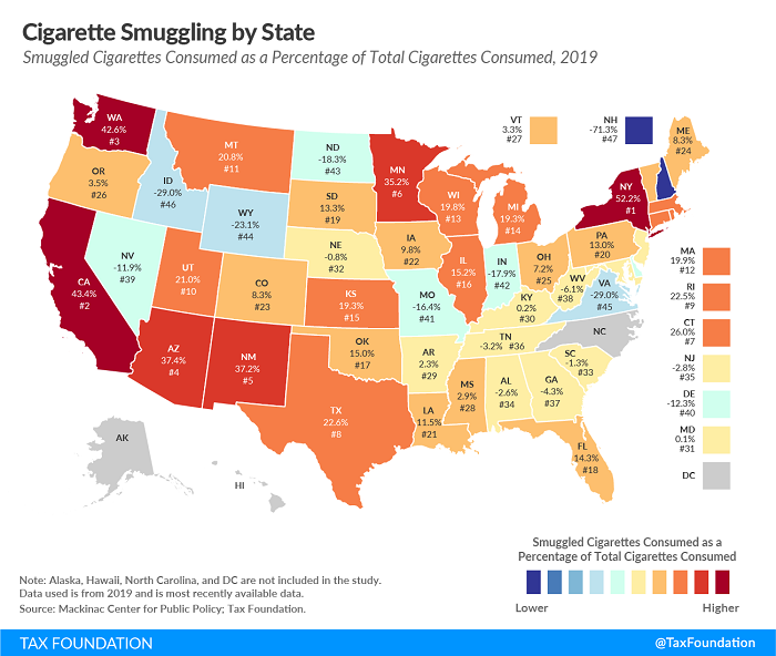 Tax Foundation 2019 cigarette smuggling by state