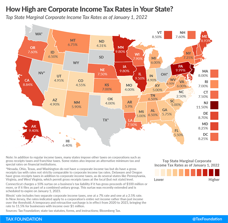 Tax Foundation map of 2022 top state corporate tax rates