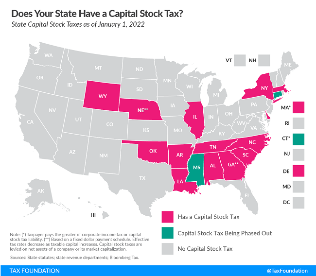 Tax Foundation 2022 map capital stock tax states