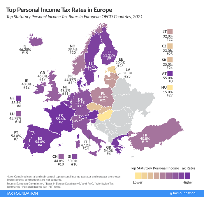 Tax Foundation map of 2022 top Europe individual tax rates